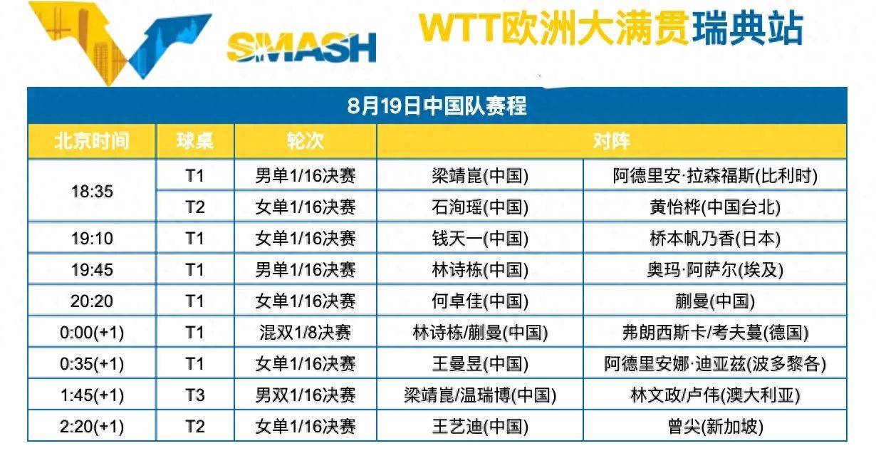 关于热门球队战平平局，瑞典均分积分激烈角逐的信息