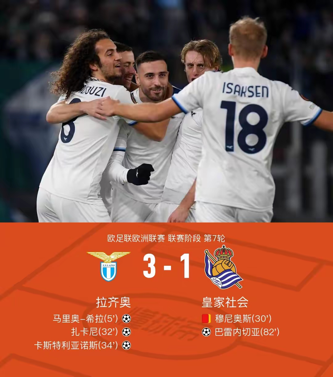 关于拉齐奥客场取得胜利，实现升积分目标的信息