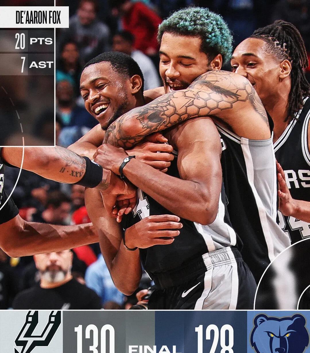 包含波特兰豪取连胜，灭勇士击败的词条