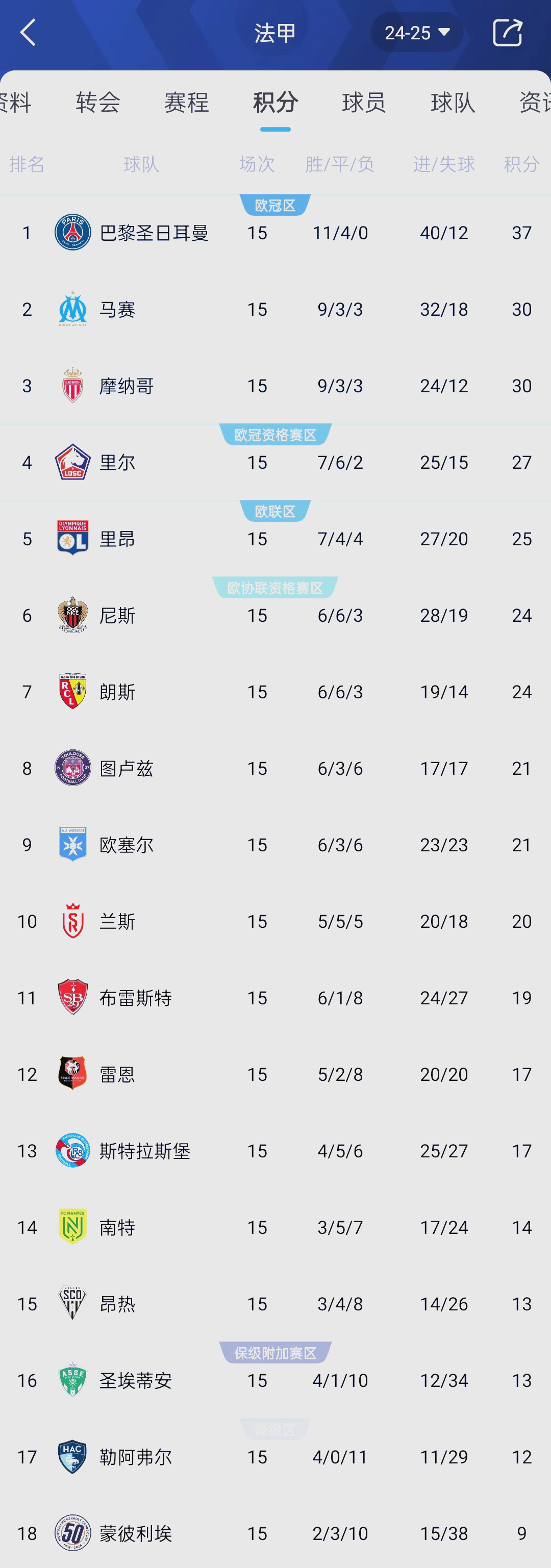 爱游戏娱乐-伯恩利逆转西汉姆联，积分榜上升的简单介绍