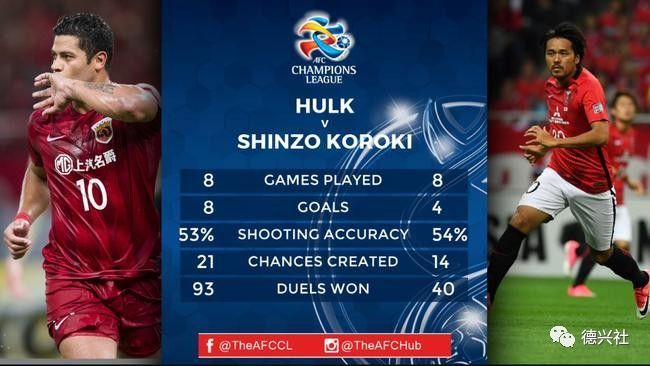 爱游戏注册-关于武汉长江主场逼平上海上港,保持积分不败的信息